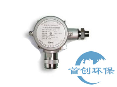 美國(guó)華瑞SP-1104Plus 有毒氣體檢測(cè)器