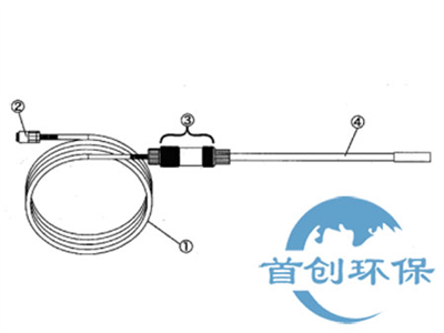 XP系列軟管套裝（一米管）