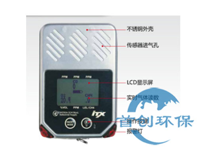 美國英思科iTX多氣體檢測(cè)儀