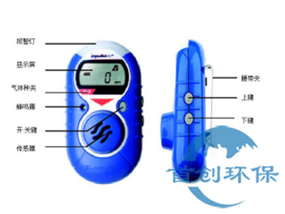 美國霍尼韋爾Impulse XP單一氣體檢測儀